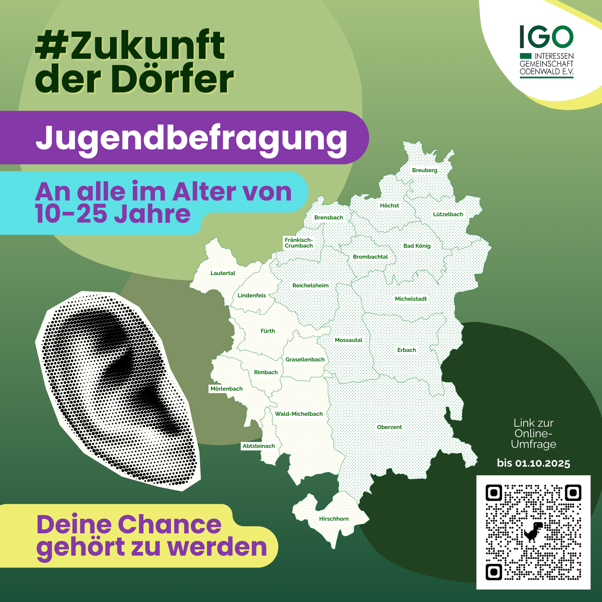 #Zukunft der Dörfer - Jugendbefragung - 1